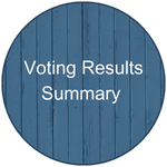 Voting Results Summary